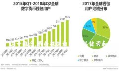 为了帮助你合理理解“程序员的区块链”这一概